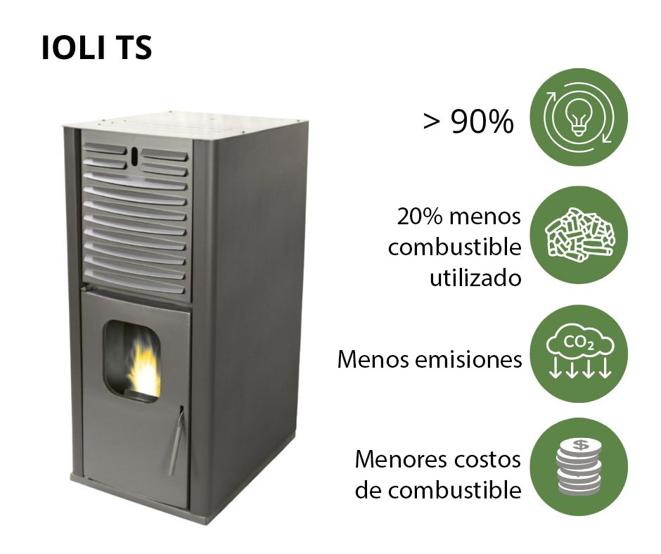 estufa de pellets de alta eficiencia
